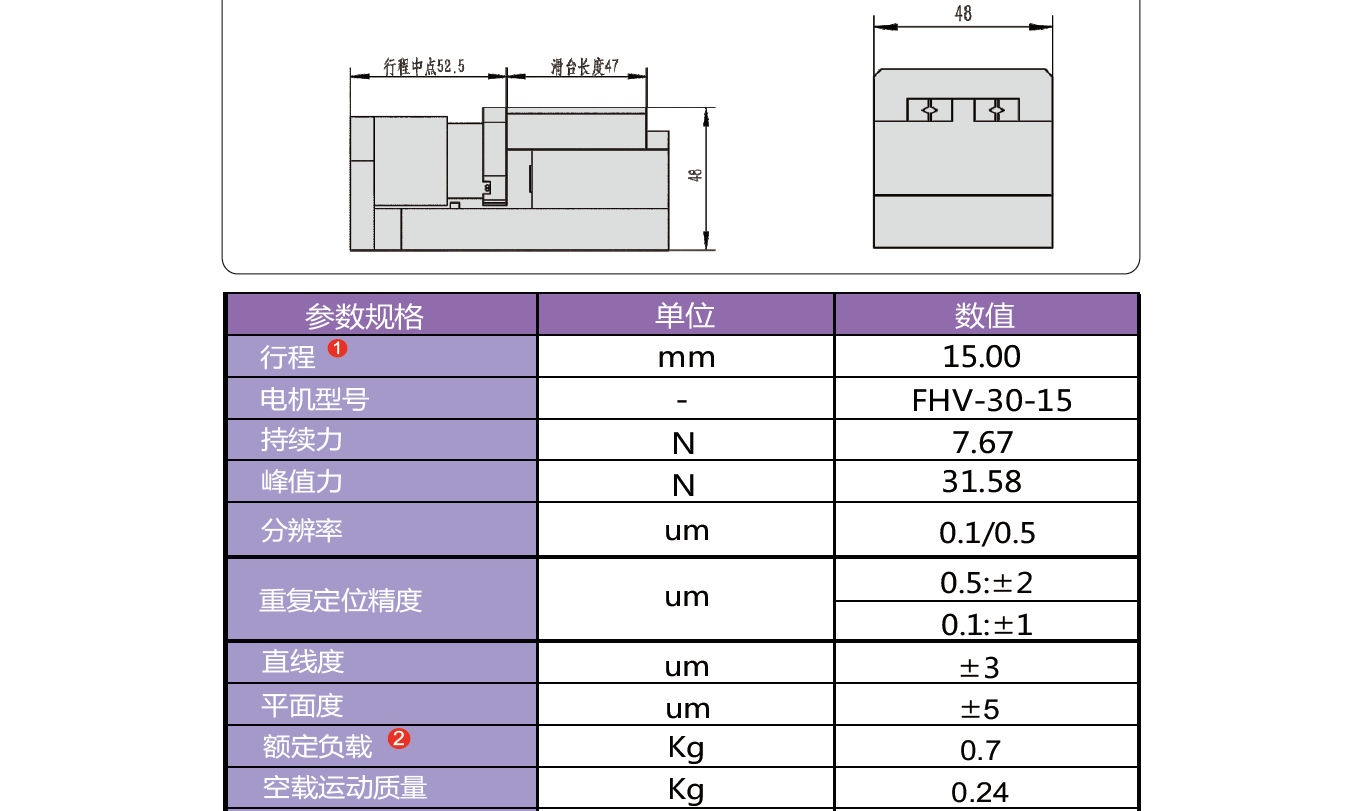 音(yīn)圈電(diàn)機(圖6)