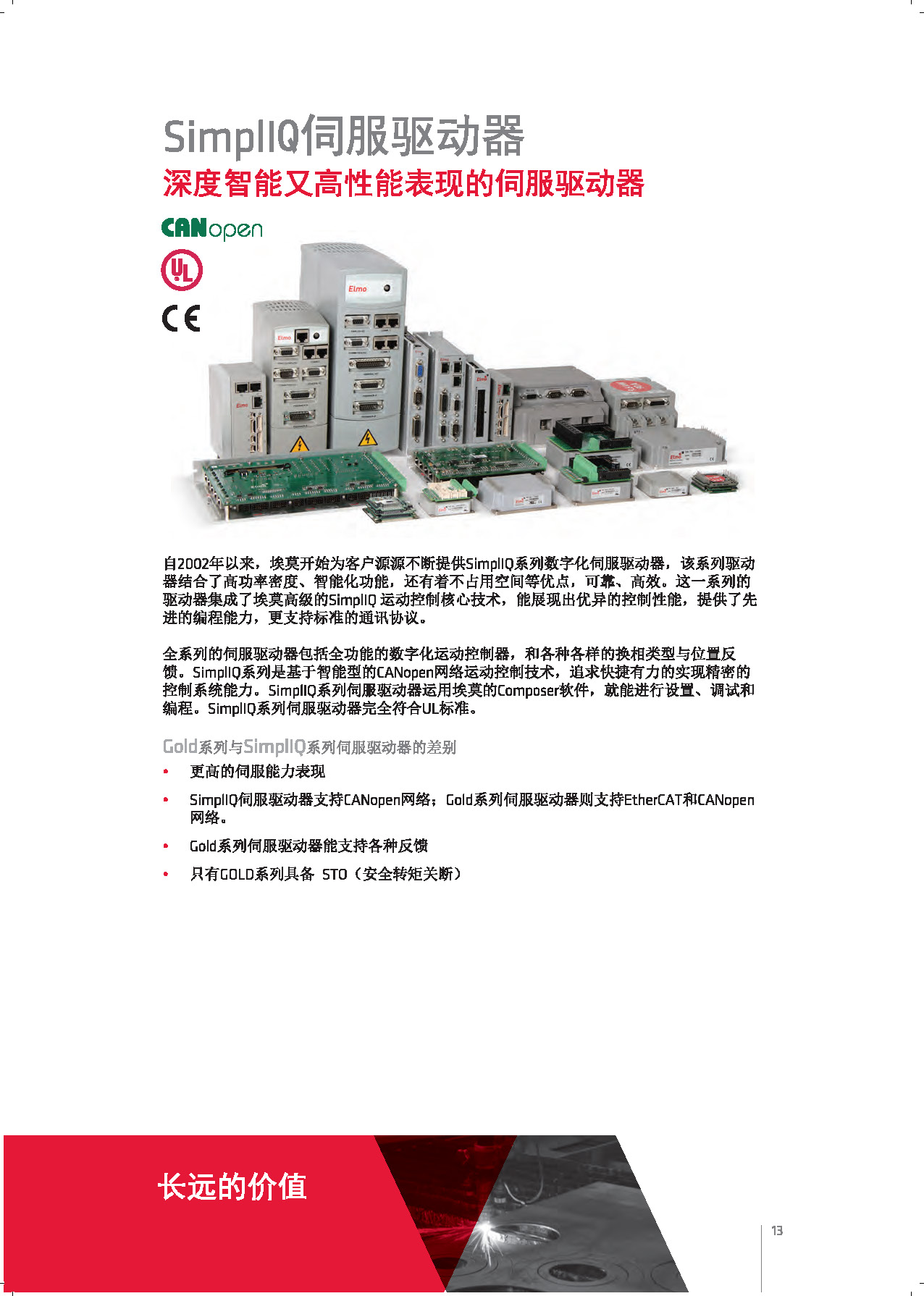 Elmo-Motion-Control-Industrial-Catalog-埃莫運動控制(zhì)産品手冊_頁面_13.jpg